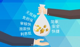 北京33大额短借-北京33身份证正规贷款-北京33应急借钱空放